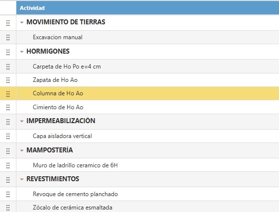 aactividades