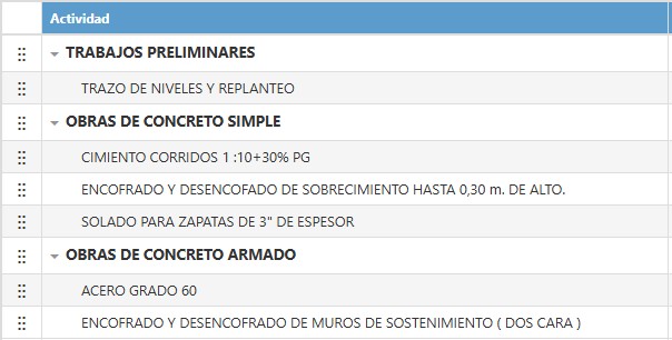 presupuestos